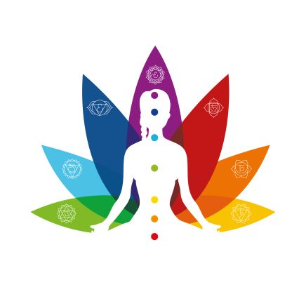 Yogastudio Aquarius Velden